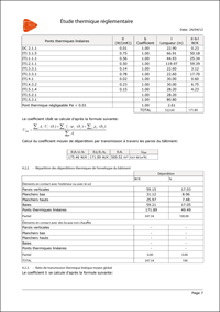 Image CYPECAD MEP