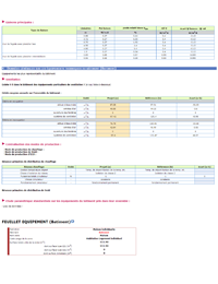 Image CYPECAD MEP